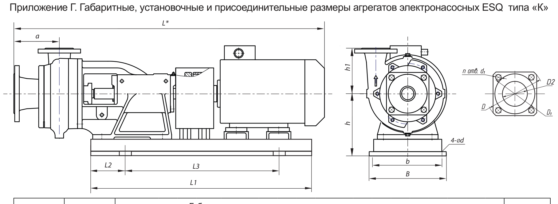 Приложение Г. Габаритные размеры агрегатов электронасосных